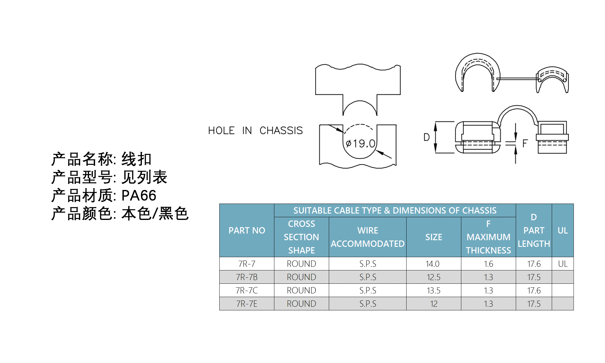 配线器材 线扣 7R-7